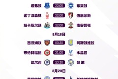 拉什福德双响助巴萨逆转曼联，旧将状态回升巩固西甲领先