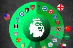 利物浦望扬帆！阿森纳名宿改口，坚信伊萨克优于格伊