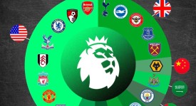 利物浦望扬帆！阿森纳名宿改口，坚信伊萨克优于格伊