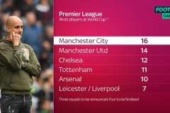 英超巨损3000万！斯洛特受伤，冠军争夺战悬念再起