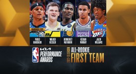 湖人报价维金斯：交易卡壳，选秀权成关键因素